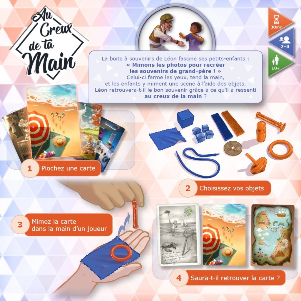 La Boîte de Jeu - Au creux de ta main