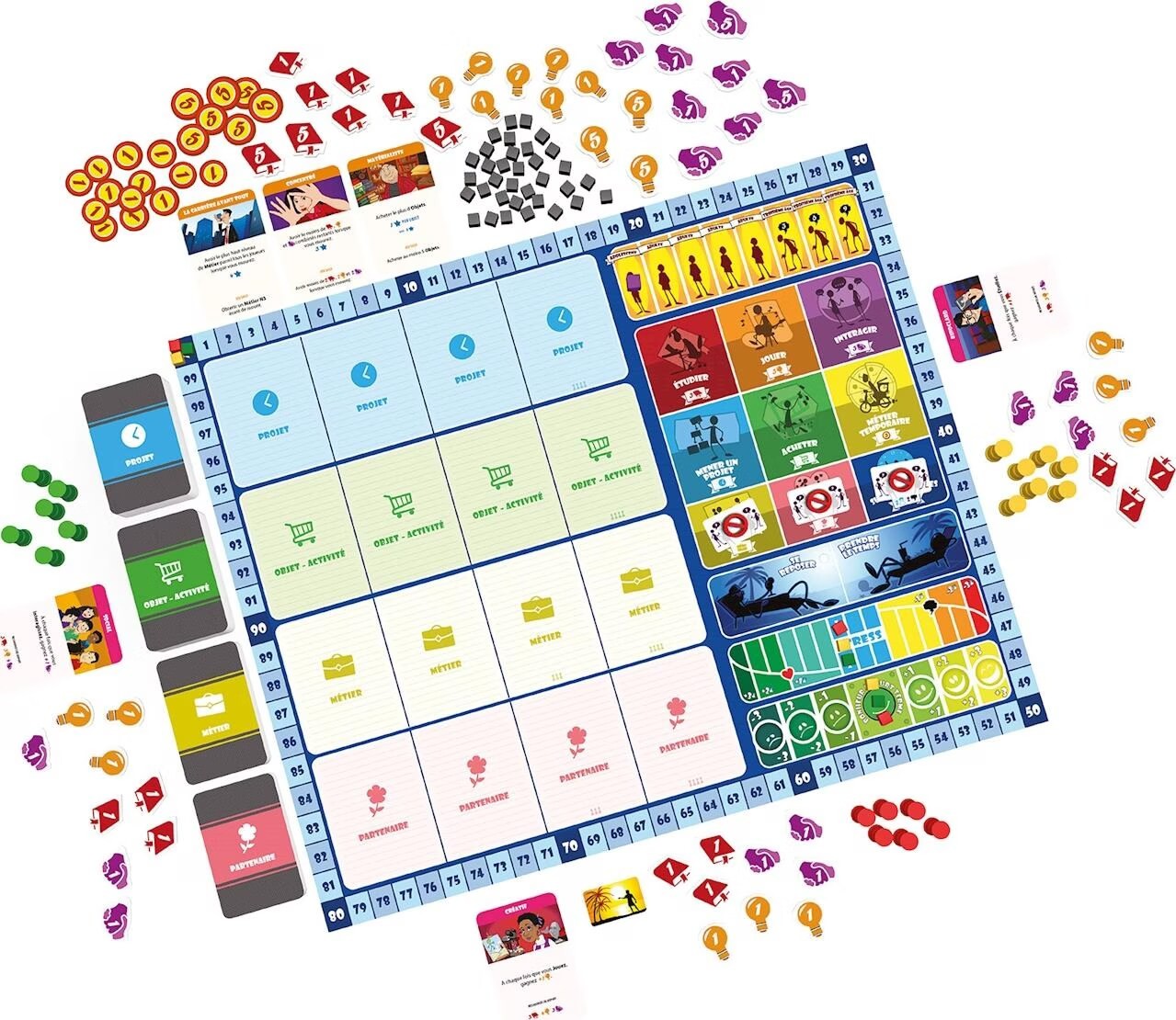 Super Meeple - La quête du bonheur, jeu de base